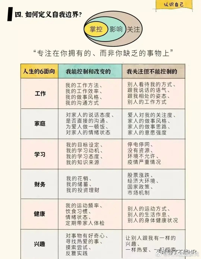 什么叫生活经验和常识？掌握这两个认知伙伴，让生活决策更轻松高效