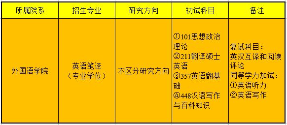 生活经验英语翻译:从日常交流到跨文化沟通的实用指南 生活经验英语翻译:从日常交流到跨文化沟通的实用指南
