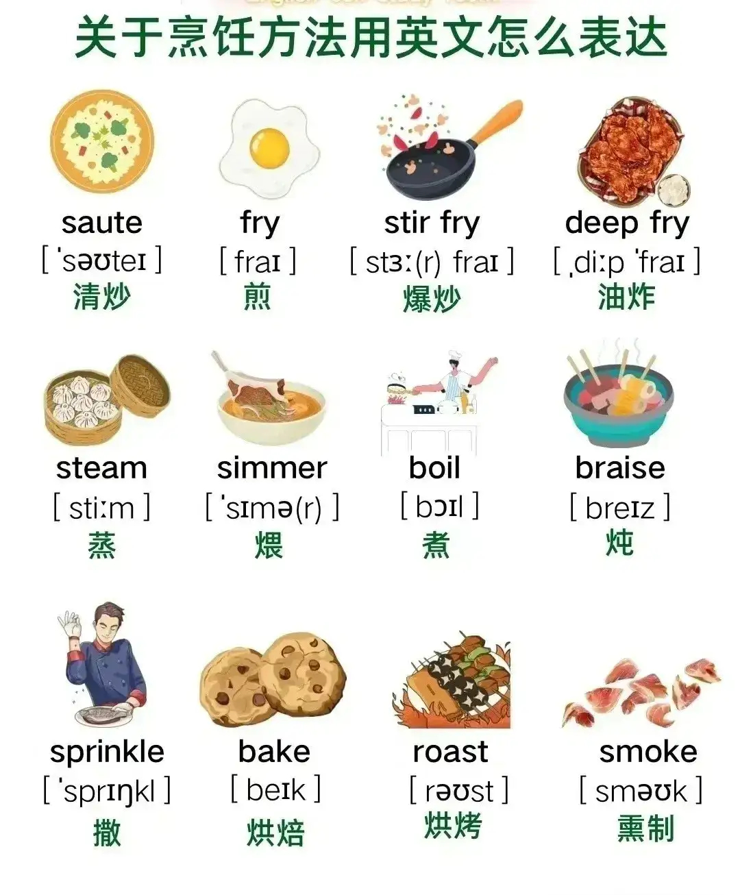 生活经历英语表达技巧:轻松掌握地道词汇、时态与实战方法,告别表达卡壳 生活经历英语表达技巧:轻松掌握地道词汇、时态与实战方法,告别表达卡壳