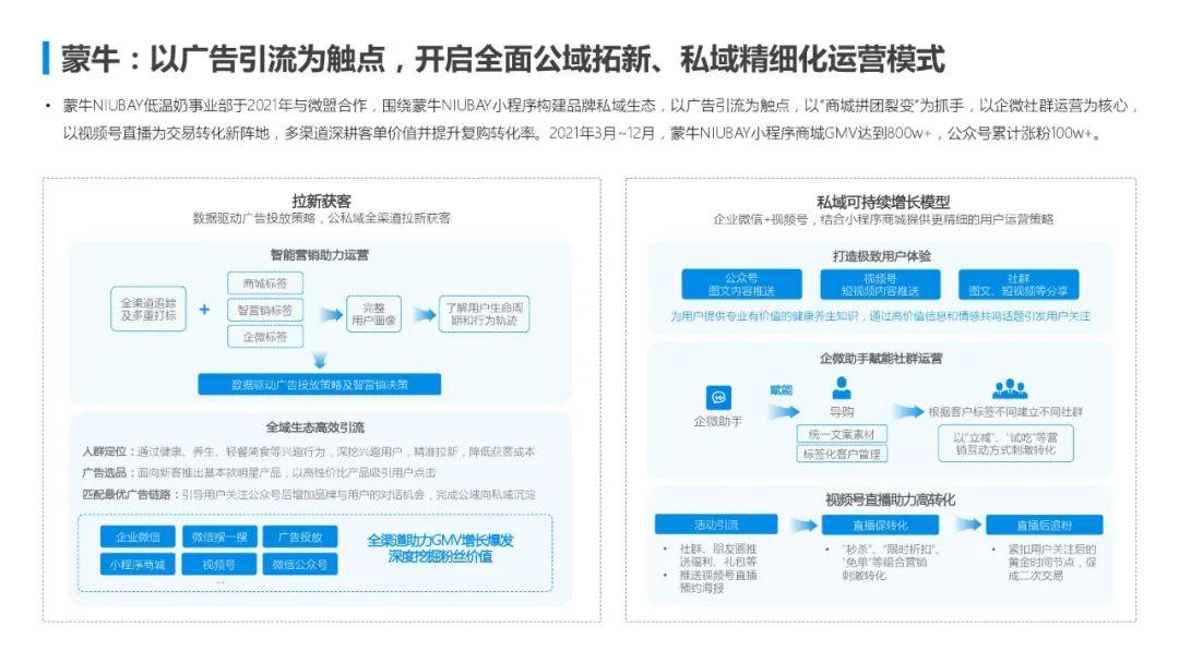 连锁经营20条管理制度及注解：提升运营效率与品牌一致性的完整指南