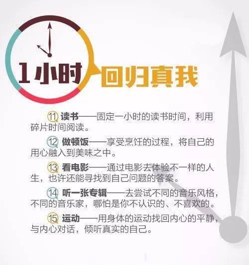 生活经管20条感想感悟5分钟：高效利用碎片时间，轻松提升生活掌控力