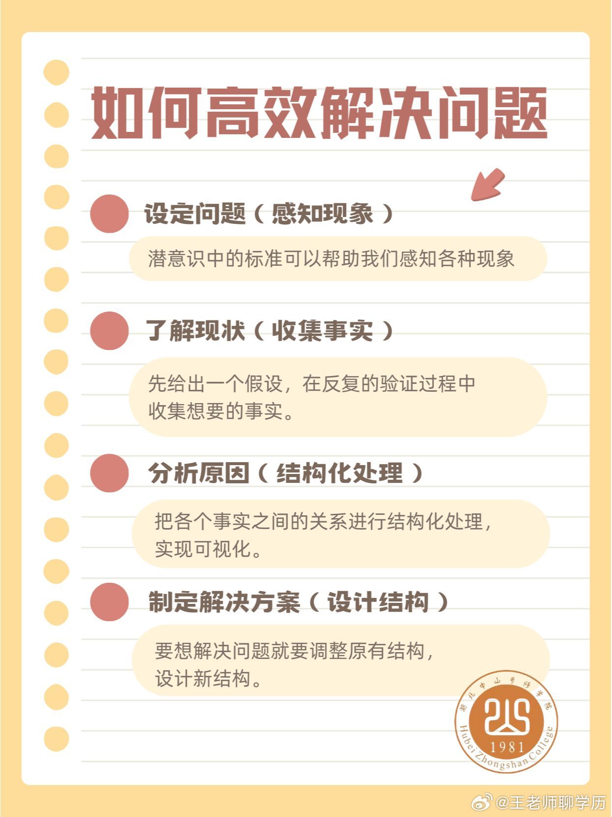 日常生活经验法则概念：揭秘高效决策背后的思维捷径，让生活更轻松快乐